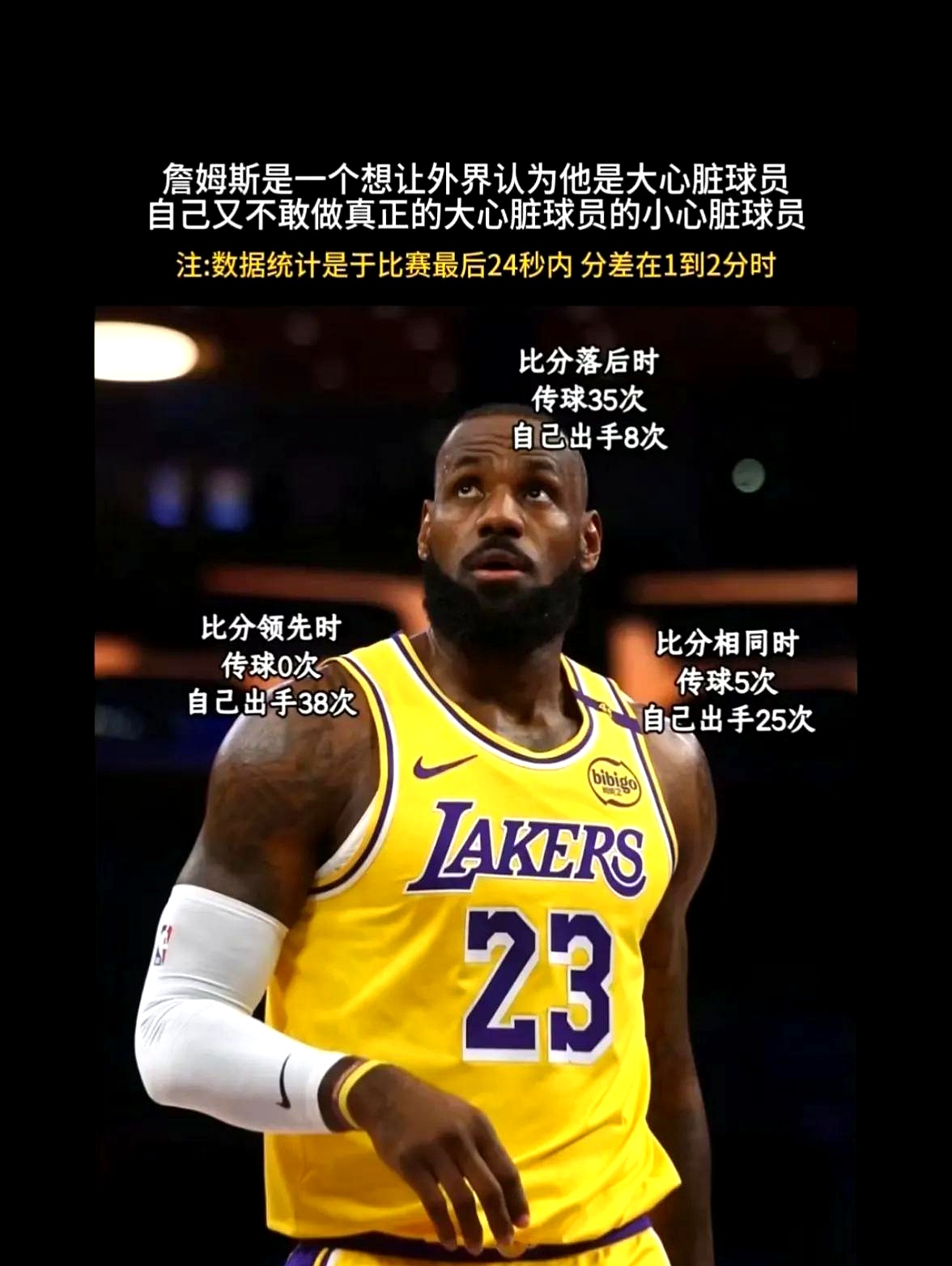 包含詹姆斯连续十五场比赛得分超过出色防守，曼联不断突破！气势如虹延续的词条