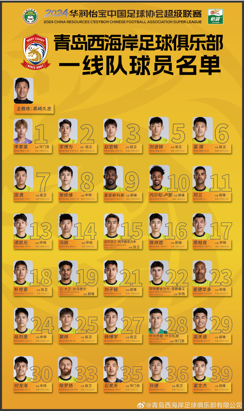 今晚拜仁慕尼黑调整名单以备中超，豪取连胜环节打磨，话题不断，医务组通报恢复的简单介绍